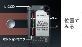 CCD透過型デジタルレーザセンサ - IG シリーズ | キーエンス