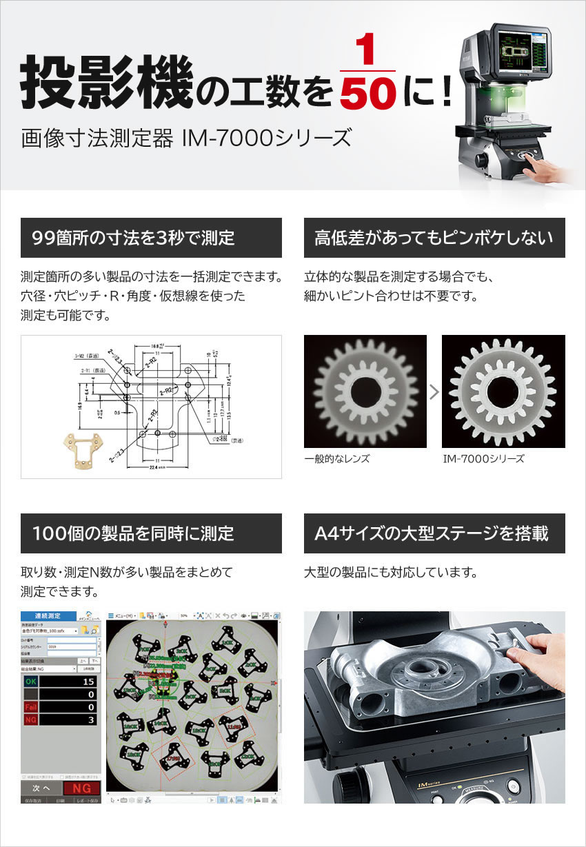 投影機の工数を1/50に！ 画像寸法測定器 IM-7000シリーズ