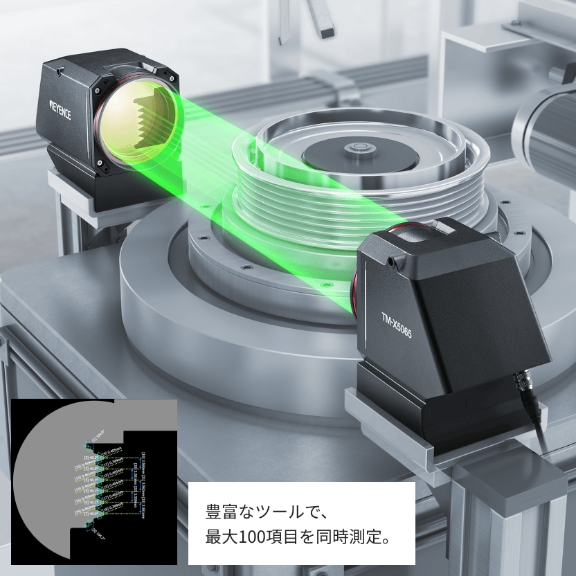 豊富なツールで、最大100項目を同時測定。