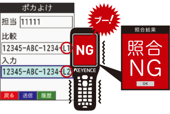 比較欄と入力欄の値が一部異なり、入力欄が赤色でハイライトされて警告表示される