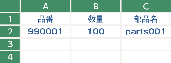 品番990001 数量100 部品名parts001