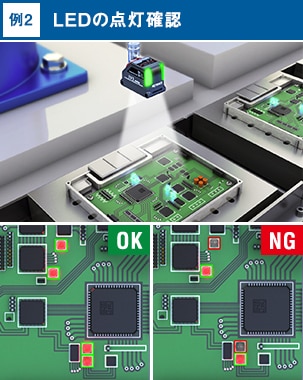 [例2]LEDの点灯確認