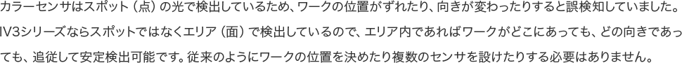 カラーセンサはスポット（点）の光で検出しているため、ワークの位置がずれたり、向きが変わったりすると誤検知していました。IV3シリーズならスポットではなくエリア（面）で検出しているので、エリア内であればワークがどこにあっても、どの向きであっても、追従して安定検出可能です。従来のようにワークの位置を決めたり複数のセンサを設けたりする必要はありません。