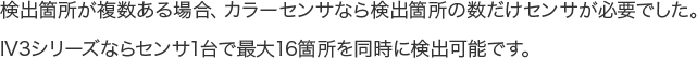 検出箇所が複数ある場合、カラーセンサなら検出箇所の数だけセンサが必要でした。IV3シリーズならセンサ1台で最大16箇所を同時に検出可能です。