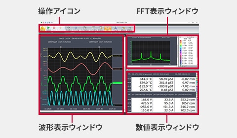 操作アイコン / 波形表示ウィンドウ / FFT表示ウィンドウ / 数値表示ウィンドウ