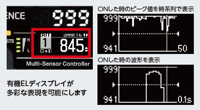 有機ELディスプレイが多様な表現を可能にします ONした時のピーク値を時系列で表示 ONした時の波形を表示
