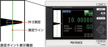 高速・高精度デジタル寸法測定器 - LS-7000 シリーズ | キーエンス