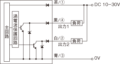 アウトレット直販 キーエンス光電センサー blog.knak.jp