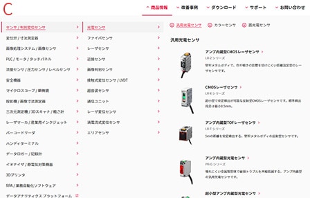 商品の探し方