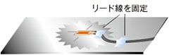 リード線の固定