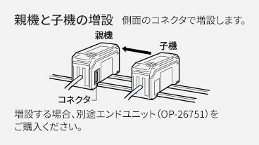 親機と子機の増設 側面のコネクタで増設します。 増設する場合、別途エンドユニット(OP-26751)をご購入ください。