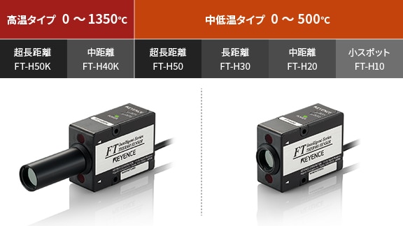 高温タイプ 0～1350℃ 超長距離 FT-H50K 中距離 FT-H40K 中低温タイプ 0～500℃ 超長距離 FT-H50 長距離 FT-H30 中距離 FT-H20 小スポット FT-H10