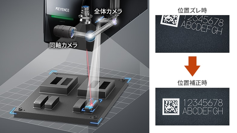 全体カメラ　同軸カメラ　位置ズレ時　位置補正時