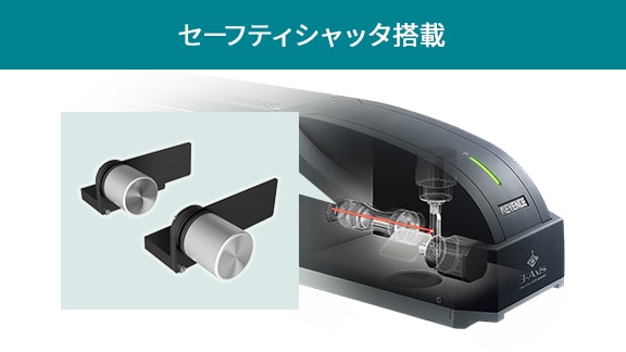 セーフティシャッタ搭載