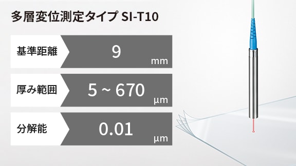 多層変位測定タイプ SI-T10 基準距離 9㎜ 厚み範囲 5～670μm 分解能0.01μm