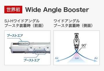 世界初 Wide Angle Booster