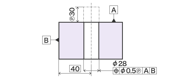突出公差域の指定例