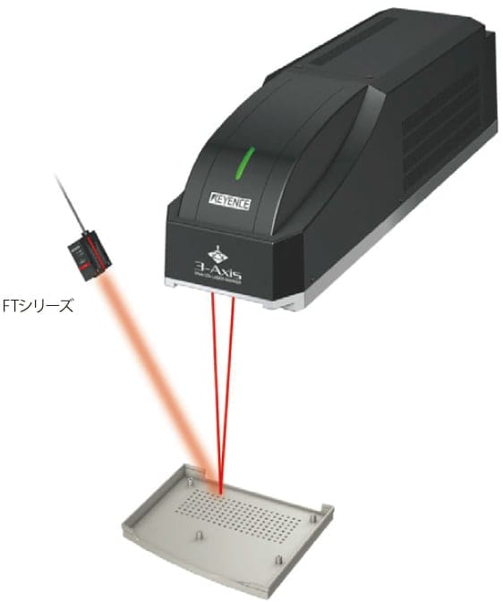 デジタル放射温度センサFTシリーズで、印字の有無を検出可能です。