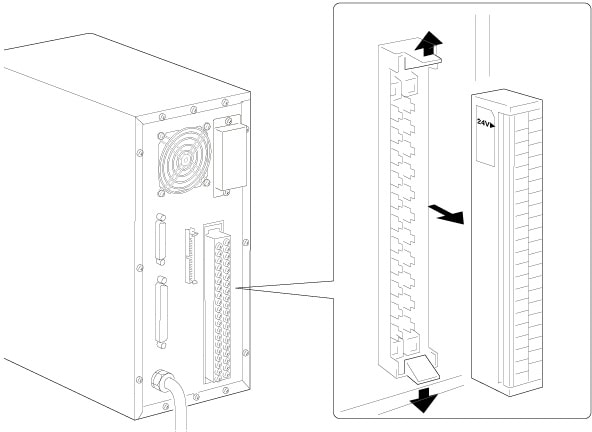 コンローラ背面にセンサやPLC、制御機器と接続する端子台とMILコネクタがあります。