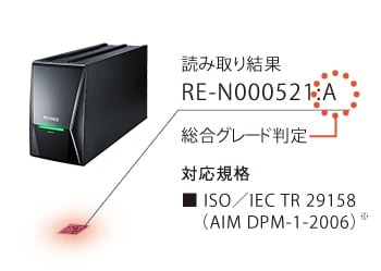 印字検証機能