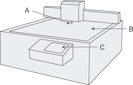 CNC画像測定機の構造と用途