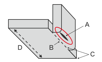 板金加工などでの曲げrを正確かつ瞬時に測定する方法 測定課題解決ライブラリ キーエンス