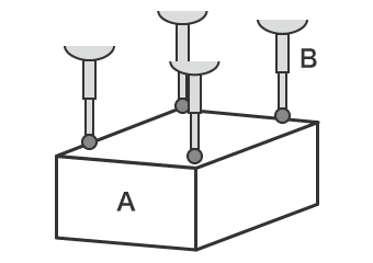 三次元測定機での平面度測定の課題