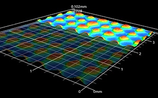 凹凸シートの3D形状を瞬時かつ定量的に測定する方法
