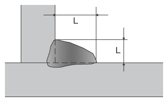 溶接ビードの脚長の例