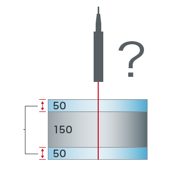 従来の分光干渉タイプで多層膜厚を測定した場合