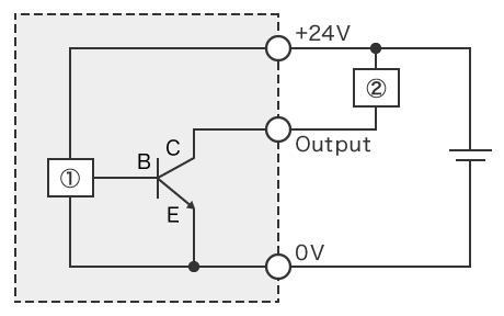 NPNオープンコレクタ出力と接続例