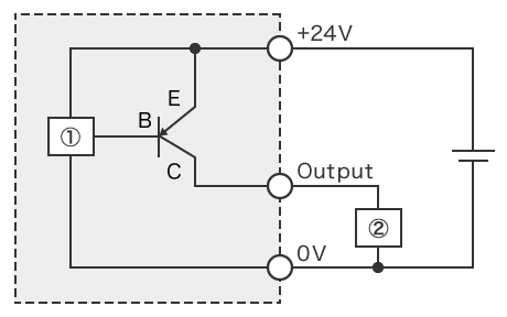 PNPオープンコレクタ出力と接続例
