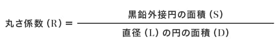 丸さ係数の求め方