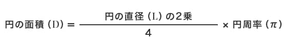 丸さ係数の求め方