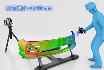 圧倒的な測定スピード・省人化