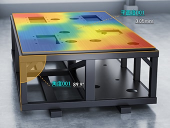 高精度・高信頼性