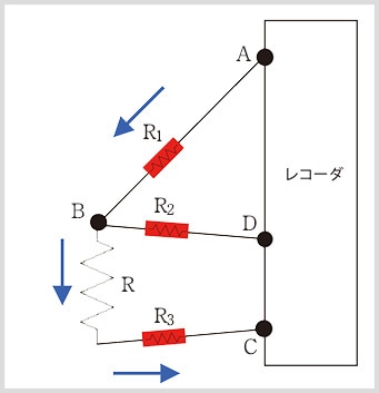 なぜ3線式測温抵抗体は導線抵抗の影響を受けないか？