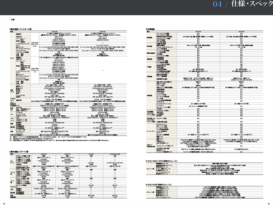 04 仕様・スペック