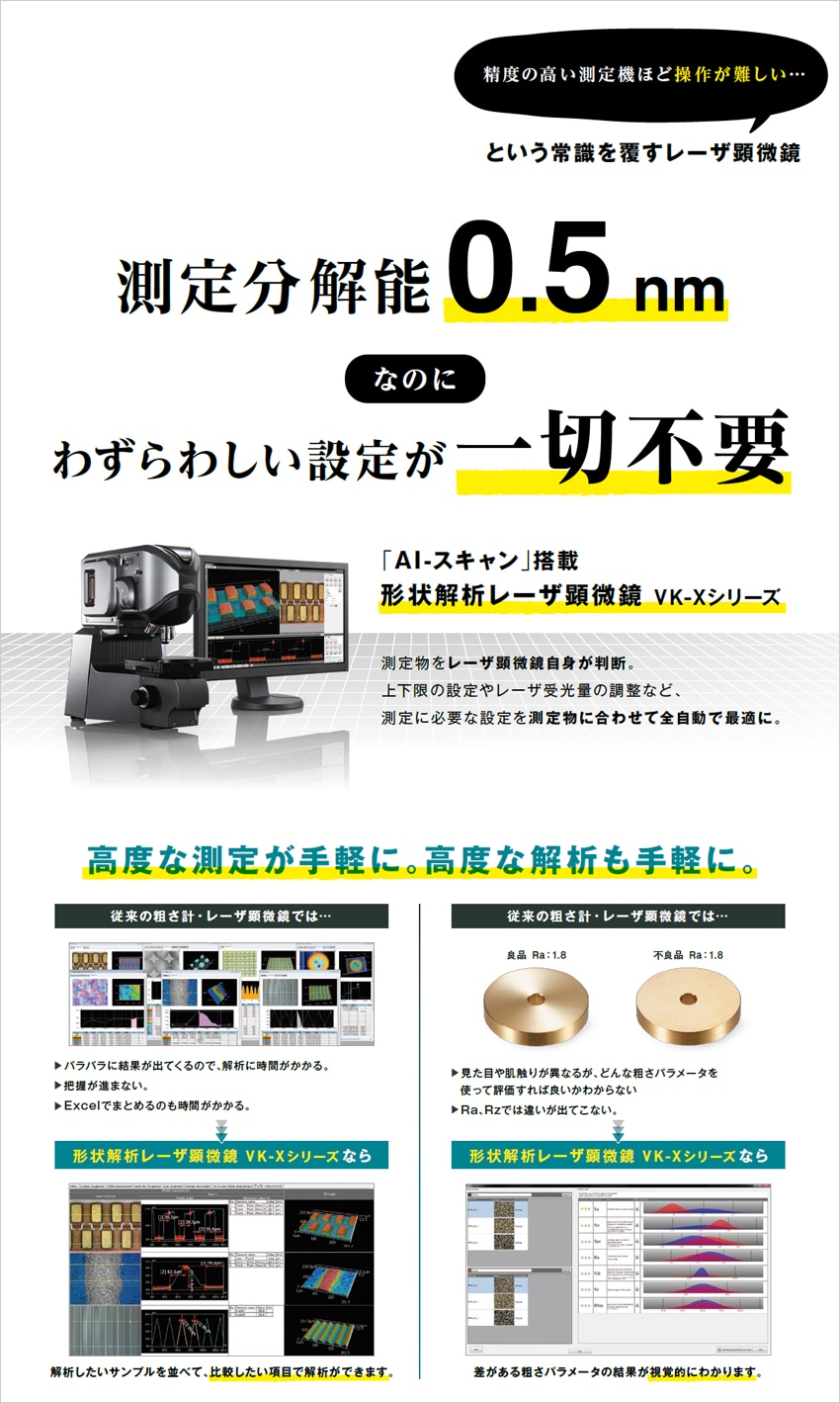 精度の高い測定機ほど操作が難しい… という常識を覆すレーザ顕微鏡 測定分解能0.5nmなのにわずらわしい設定が一切不要