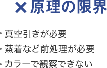 ×原理の限界 真空引きが必要 蒸着など前処理が必要 カラーで観察できない