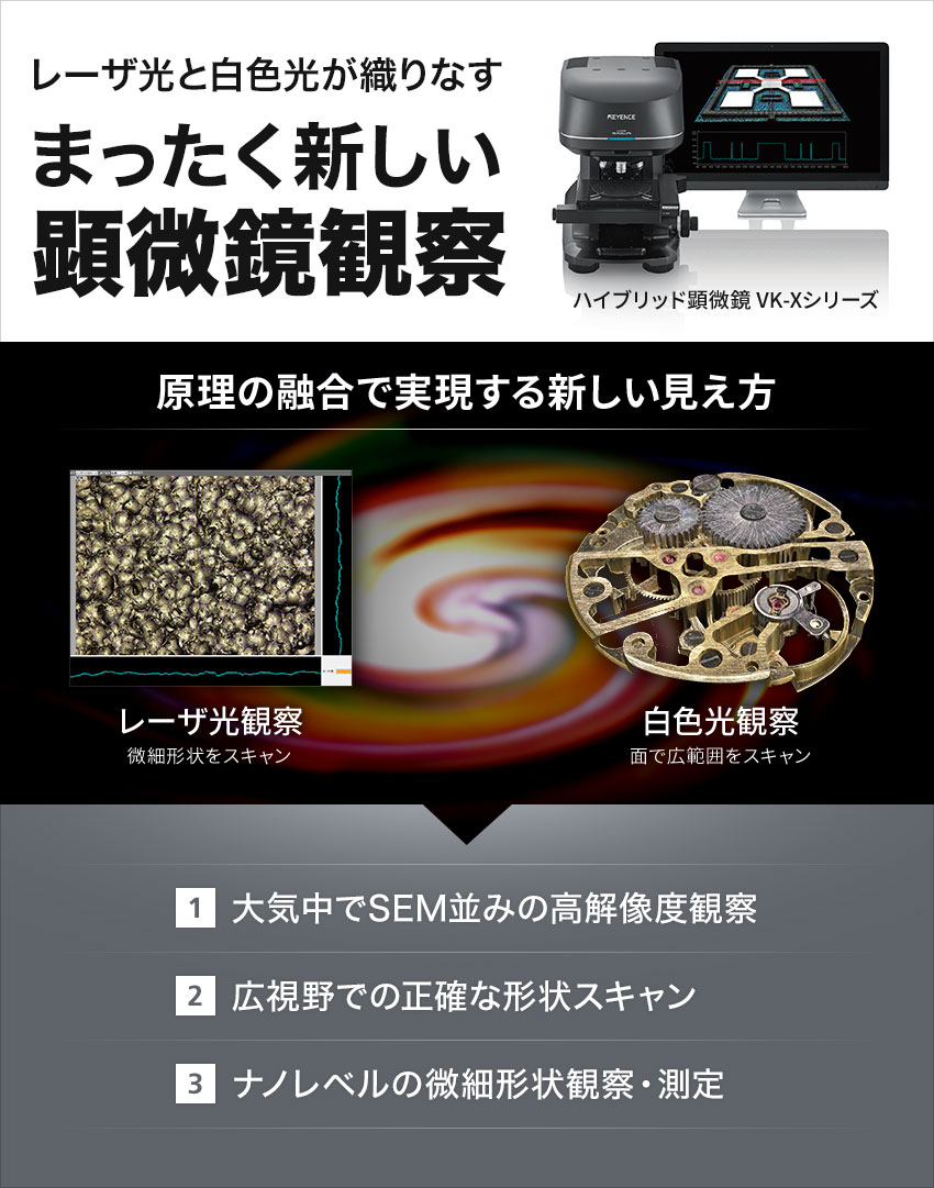 レーザ光と白色光が織りなすまったく新しい顕微鏡観察