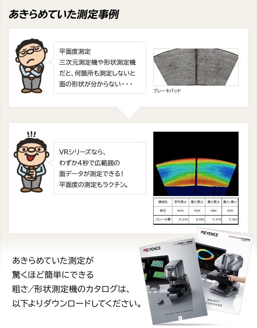 あきらめていた測定事例