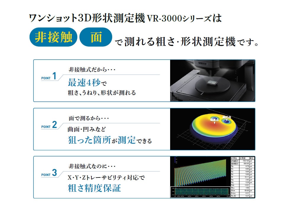 ワンショット3D形状測定機VR-3000シリーズは、非接触・面で測れる粗さ・形状測定機です。