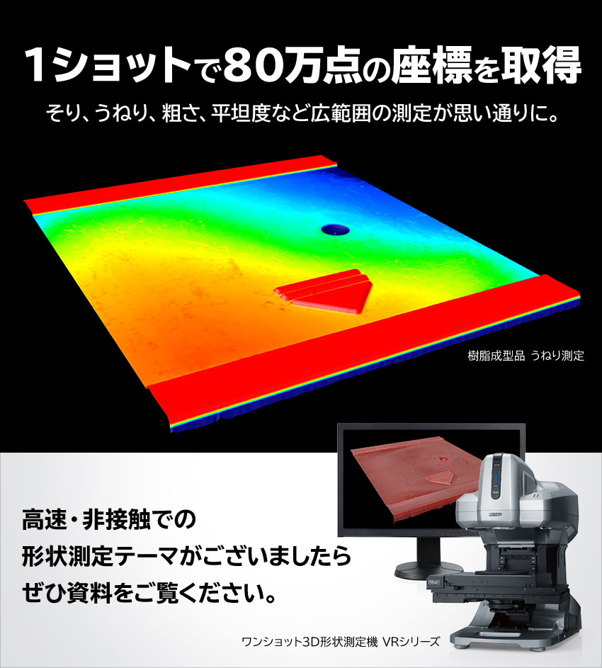 1ショットで80万点の座標を取得