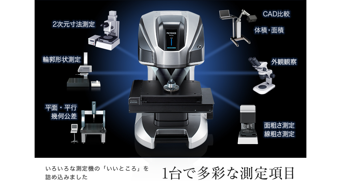 いろいろな測定機の「いいところ」を詰め込みました 1台で多彩な測定項目