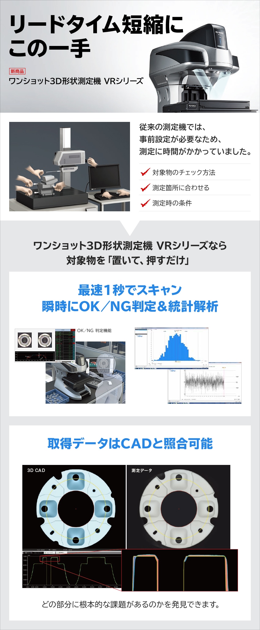 リードタイム短縮にこの一手 新商品 ワンショット3D形状測定機 VRシリーズ