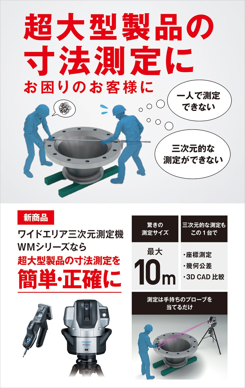 超大型製品の寸法測定にお困りのお客様に ワイドエリア三次元測定機WMシリーズ