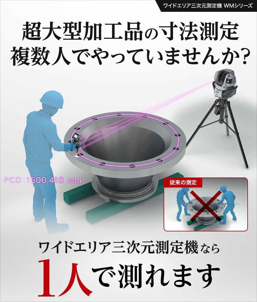 超大型加工品の寸法想定複数人でやっていませんか？