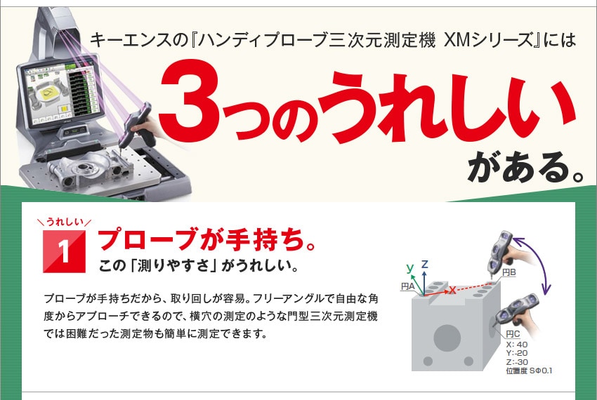 キーエンスの『ハンディプローブ三次元測定機 XMシリーズ』には3つのうれしいがある。