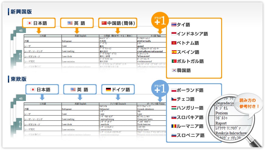 pdfイメージ